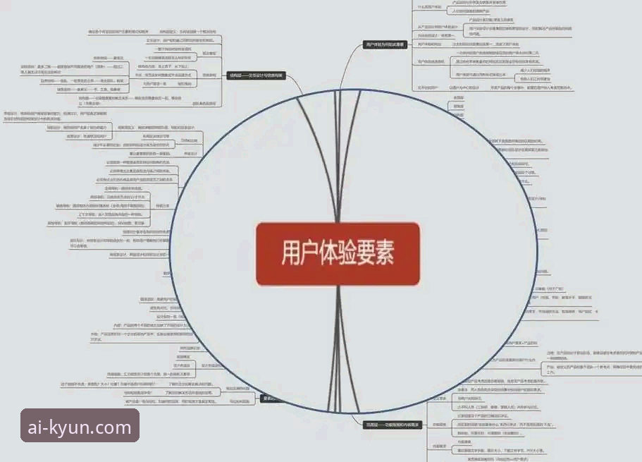 揭秘KY登录服务背后的高效通道——资深用户亲测体验分享