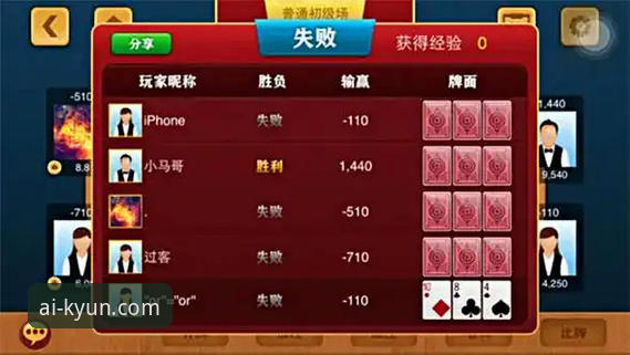 开元棋牌官方APP深度评测：老用户眼中的KY登录平台实际体验报告